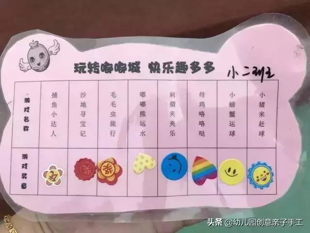 節目匯演非六一必備環節,看看其他幼兒園怎麼玩!