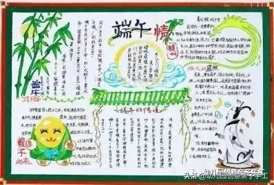 端午節手抄報與黑板報大全