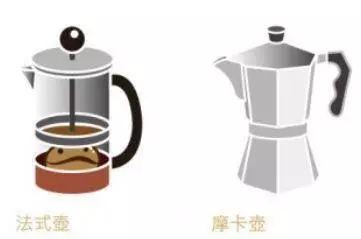 愛喝咖啡的你,不能不知道的八個咖啡小知識!