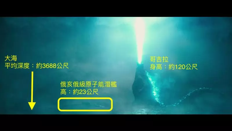 哥吉拉站在海面太不合理 插畫家「超鬧破解」網笑哭:這是幾頭身?