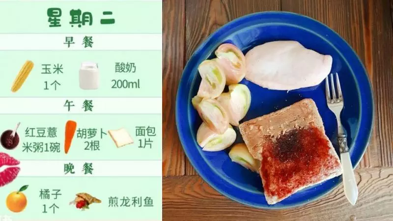 國外瘋傳「一週緊急減肥食譜」!三餐健康吃、不節食也能一週速甩5kg!