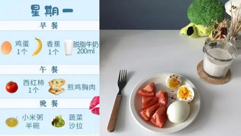 國外瘋傳「一週緊急減肥食譜」!三餐健康吃、不節食也能一週速甩5kg!