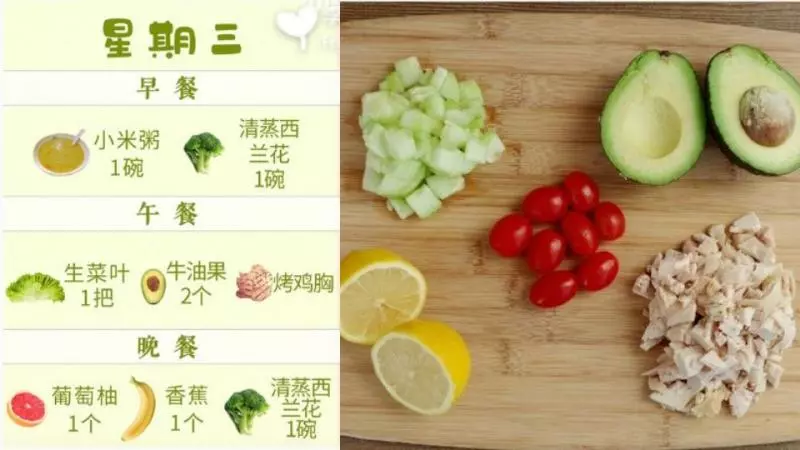 國外瘋傳「一週緊急減肥食譜」!三餐健康吃、不節食也能一週速甩5kg!
