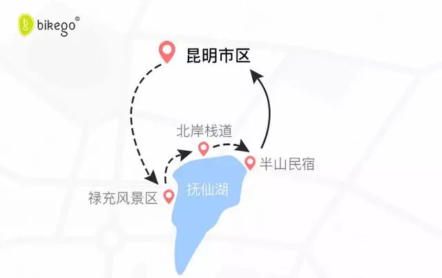 雲南旅行第一站的昆明,送上超全遊玩指南
