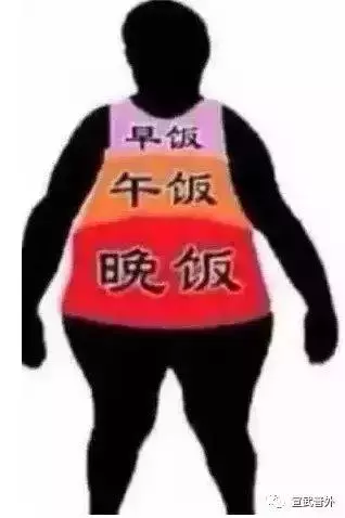 晚餐與體重和壽命的關係,嚇得我住嘴了