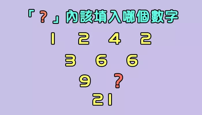 這3道「史上最難數學題」只有10%的人能夠答出來!答對一題資優生,答對兩題IQ150,三題全對不是人!