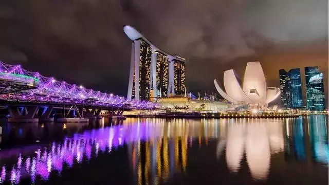 哪些國家旅遊最安全?最安全的10個國家推薦