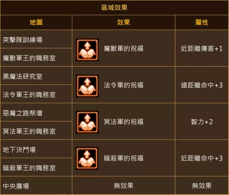 å¤©å ‚m æ‹‰æ–¯å¡