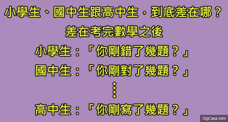 3則只有懂得自我解嘲的人才看得懂的深度梗對話!如果你全部看懂了,那恭喜你已經掌握品嘗人生甘苦滋味的訣竅了。