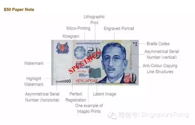 坡島男拿著自製的假幣,只為買兩塊巧克力?附上驗鈔的方法,避免更多人受騙哦~