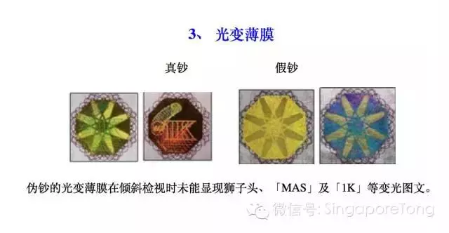 坡島男拿著自製的假幣,只為買兩塊巧克力?附上驗鈔的方法,避免更多人受騙哦~