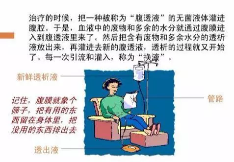 糖尿病腎病嚴重危害健康,早期篩查很重要!做好九點早預防