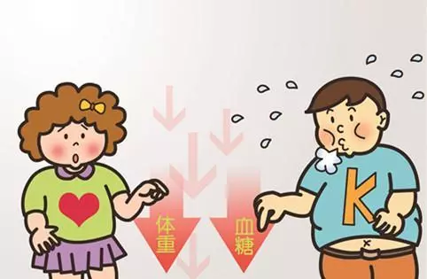 糖尿病腎病嚴重危害健康,早期篩查很重要!做好九點早預防