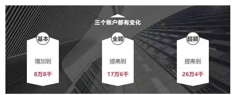 6月起!新加坡一大波新政/新規來襲,全島人民生活受影響!