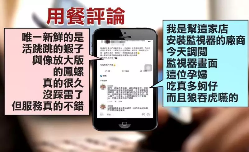她給餐廳負評!慘遭公開吃相:嘴巴都塞滿了