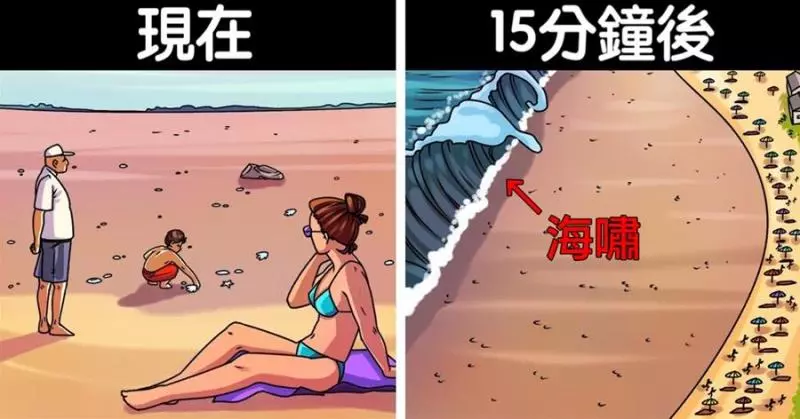 13個讓你能「在關鍵時刻活下去」的重要求生知識