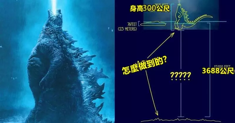 哥斯拉身高300公尺,它是如何在近4000公尺的海洋裡保持站立的?