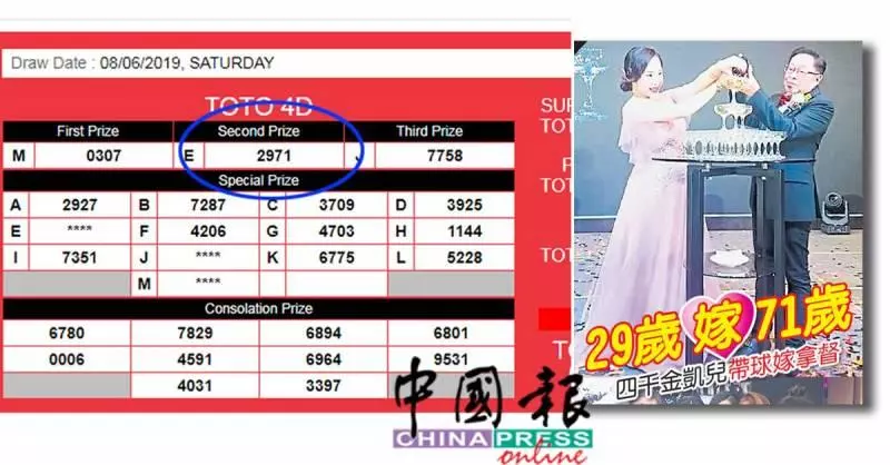 四千金嫁拿督派財!2971開TOTO二獎