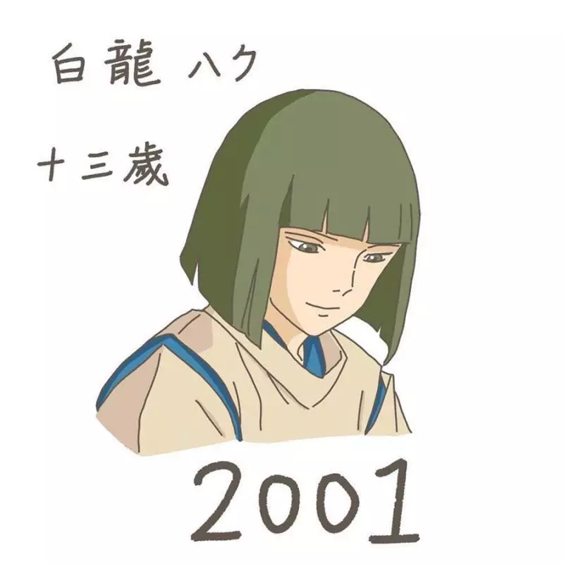 動漫男神長大變怎樣?臺灣作家畫出「動漫主角成年後樣子」成人版花輪「花美男超高顏值」帥炸
