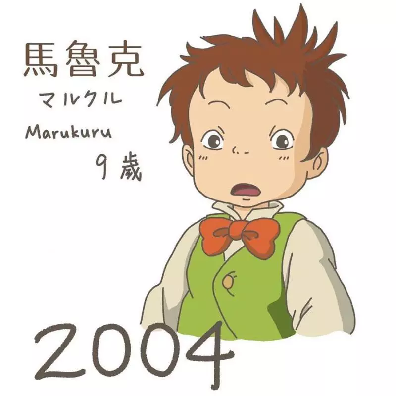 動漫男神長大變怎樣?臺灣作家畫出「動漫主角成年後樣子」成人版花輪「花美男超高顏值」帥炸
