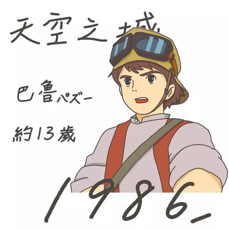 動漫男神長大變怎樣?臺灣作家畫出「動漫主角成年後樣子」成人版花輪「花美男超高顏值」帥炸