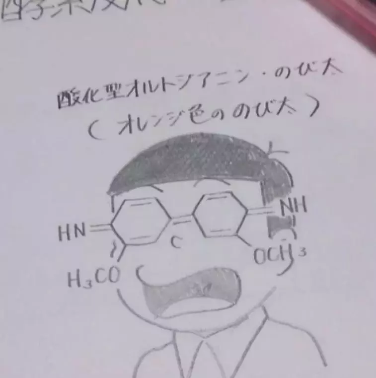 19個超厲害的「課本塗鴉,構圖和創意」!快來看看吧!