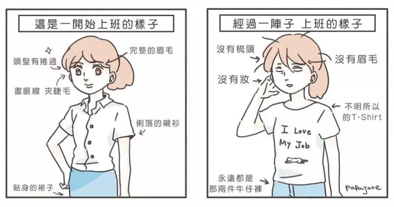 上班族的無奈誰人知?一名插畫家創作出上班族的心情!真的有同感啊!