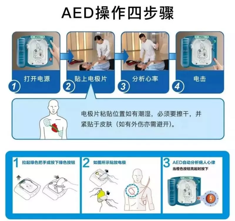 清華學生突發心臟驟停,"續命神器"再立大功!這招可救命!