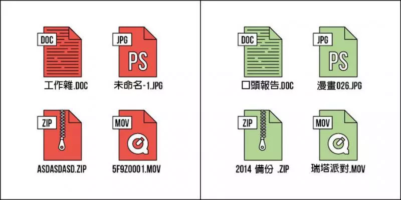 人類分為兩種派系!21 張圖片讓你看看你到底是哪種派系的人吧!