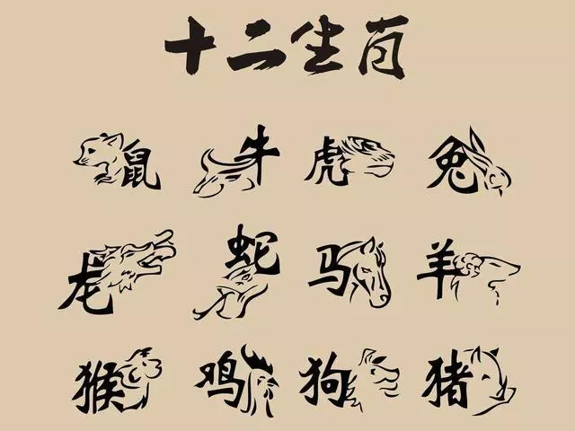 地表最全12生肖配對排行榜,你和他配嗎?