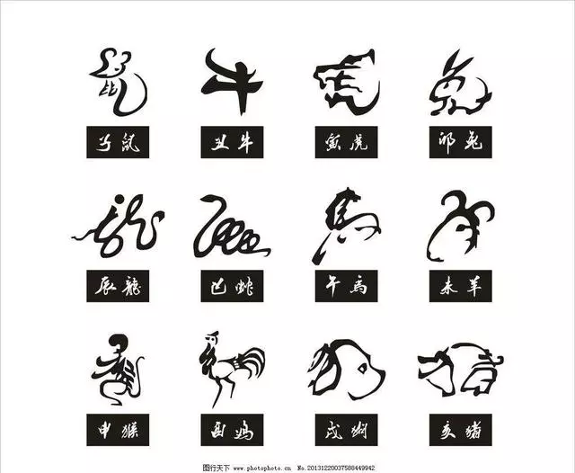 地表最全12生肖配對排行榜,你和他配嗎?