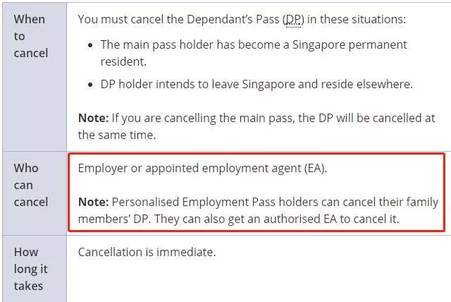 拿了新加坡家屬准證,離婚後會被取消嗎 ?