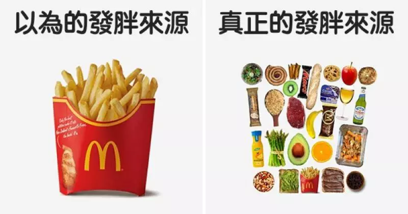 20個看過後你可能要重新審視自己的減肥計畫的減肥迷思
