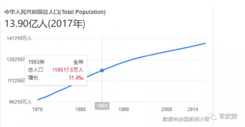 1400名代表齊聚一堂,186國力挺中國:制裁美國!