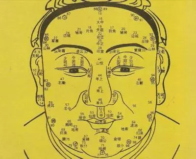 臉上三大吉痣,是財氣最充足的痣相,你有嗎?