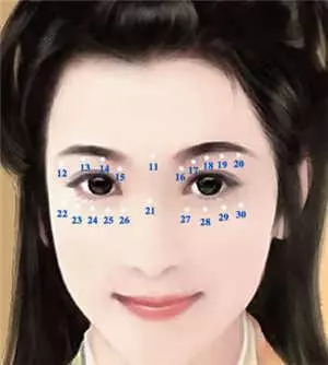 臉上三大吉痣,是財氣最充足的痣相,你有嗎?