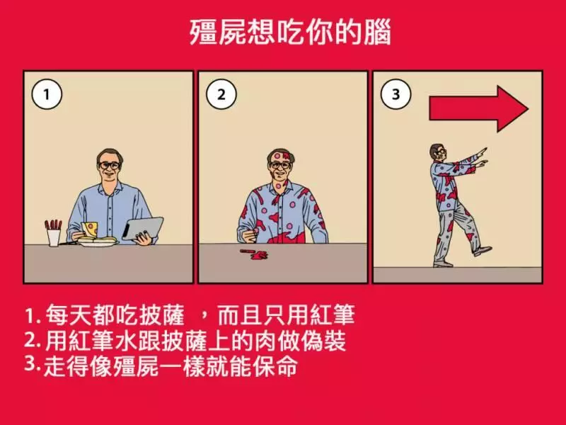 6個能讓你成為「世界末日來臨時最後一名倖存者」的超爆笑自救方法!原來躲過僵屍末日這麼簡單!