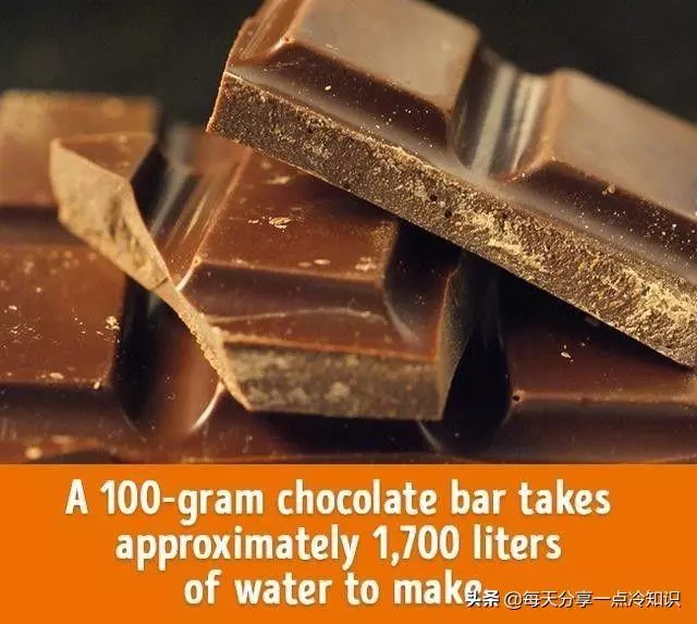 10個食物趣味冷知識,世界上第一份炸藥是用花生做成的