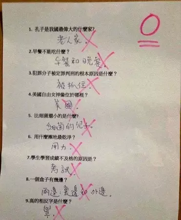 這個小學生「考零分」,他的答案被po上網時,網友大讚「根本是天才」還質問老師「到底哪裡錯了」