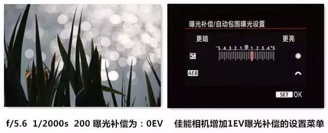 攝影基礎知識:白加黑減到底是什麼?