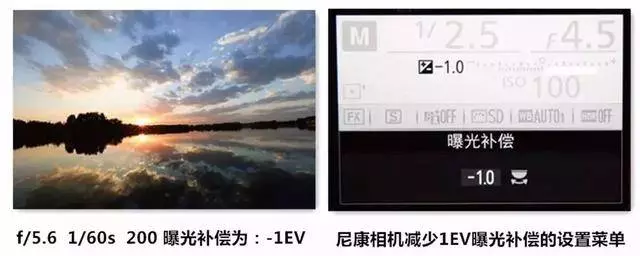 攝影基礎知識:白加黑減到底是什麼?