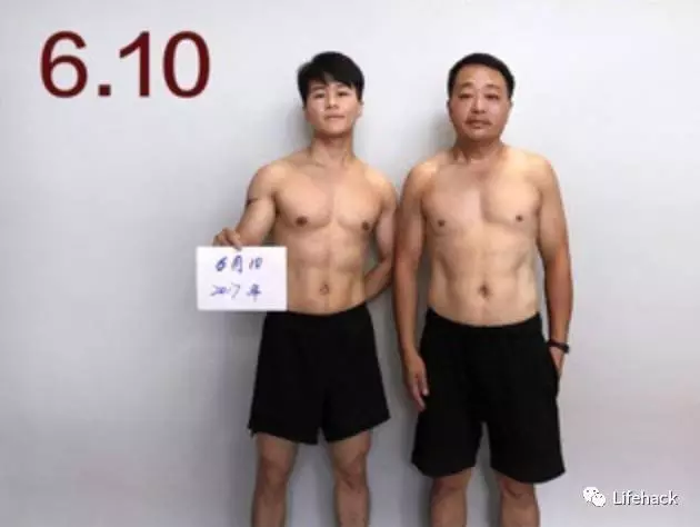 「當肉圓父子變成天菜父子」蛻變過程完整大公開:有六塊腹肌帥慘了