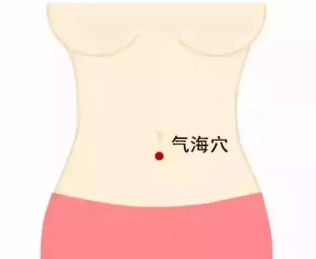 10個補氣常用穴位和10個補血常用穴位,收好