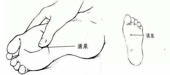 10個補氣常用穴位和10個補血常用穴位,收好