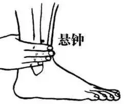 10個補氣常用穴位和10個補血常用穴位,收好