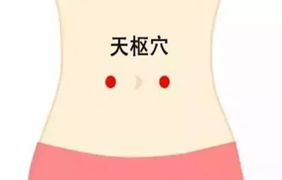 10個補氣常用穴位和10個補血常用穴位,收好