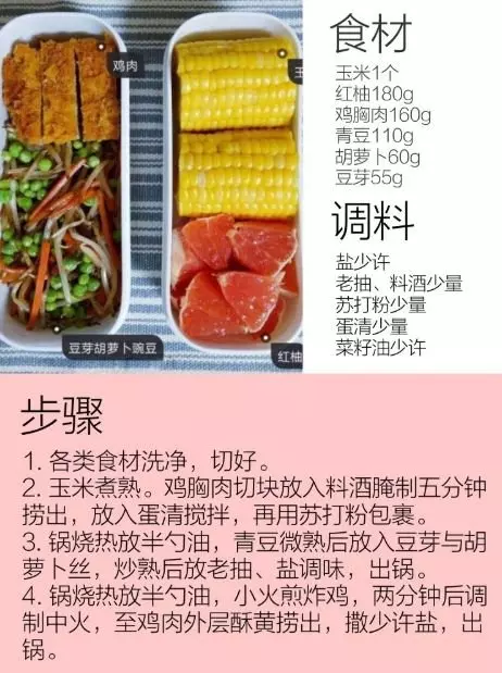 健身減肥餐製作法則!主食這樣選,哪些是禁忌食品一次了解