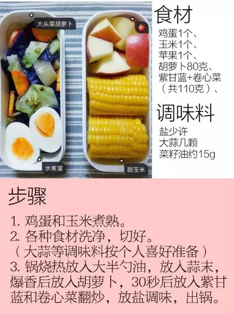 健身減肥餐製作法則!主食這樣選,哪些是禁忌食品一次了解
