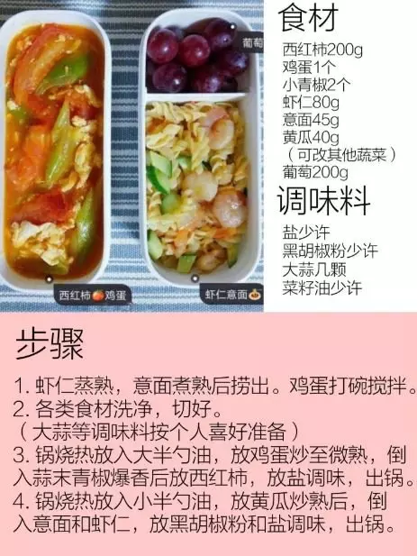 健身減肥餐製作法則!主食這樣選,哪些是禁忌食品一次了解