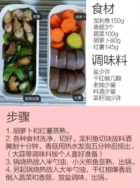 健身減肥餐製作法則!主食這樣選,哪些是禁忌食品一次了解